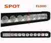 Barre LED CREE 120W 8700 Lumens Pour Voiture De Rallye - 4X4 - SSV Spot VS Flood