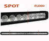 Barre LED CREE 260W 18800 Lumens Pour Voiture De Rallye - 4X4 - SSV Spot VS Flood