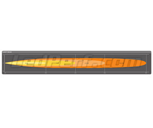Grafiek van de lichtbundel Spot van de LED-lichtbalk Osram LEDriving® LIGHTBAR FX500-SP