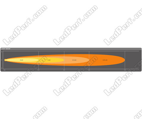 LED-balk Osram LEDriving® LIGHTBAR SX500-SP Goedgekeurd - 45W 556 mm
