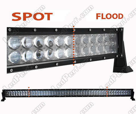 Ledbalk CREE met 4D met Dubbele rij 300 W 27000 lumen voor 4X4, vrachtwagen en tractor. Spot VS Flood