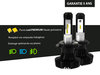 Led Ampoules LED Opel Grandland X Tuning