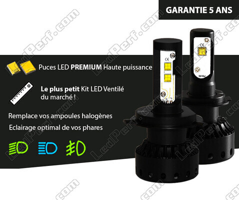 Led Kit LED Renault Megane 3 Tuning