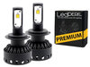 Led LEDlampen Dacia Spring Tuning