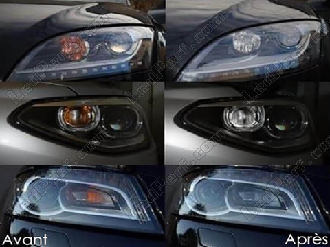 Led Knipperlichten voor Mini Cabriolet III (R57) voor en achter